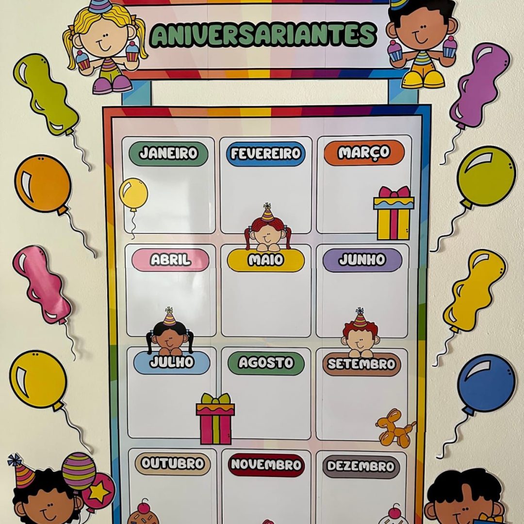 PAINEL DE ANIVERSARIANTE