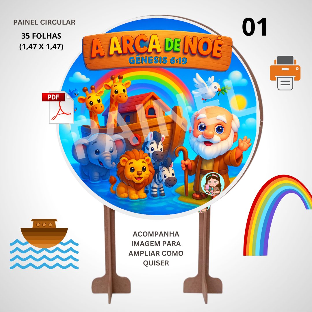 PAINEL 01 CIRCULAR– A ARCA DE NOÉ